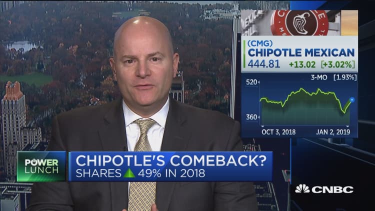Chipotle's valuation is stretched heading into 2019, says Guggenheim's DiFrisco