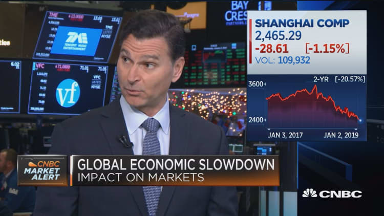 China poised for a bounce, says market strategist
