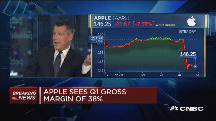 At what point does Buffett look at Apple stock as cheap?