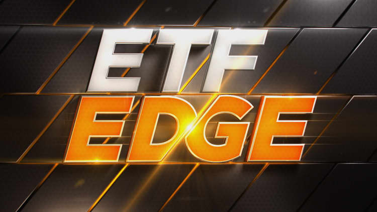 ETF Edge, April 8, 2019