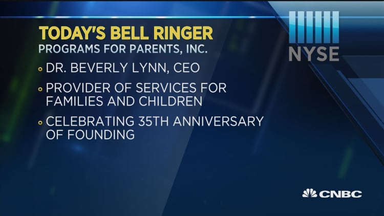 Today's Bell Ringer, January 3, 2019