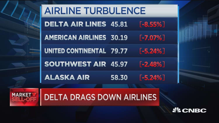Airline sell-off an overreaction