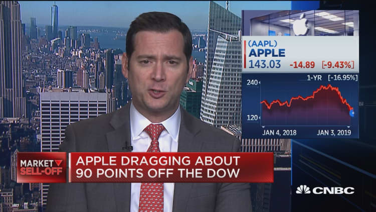 Time to be less bearish on Apple, says research analyst
