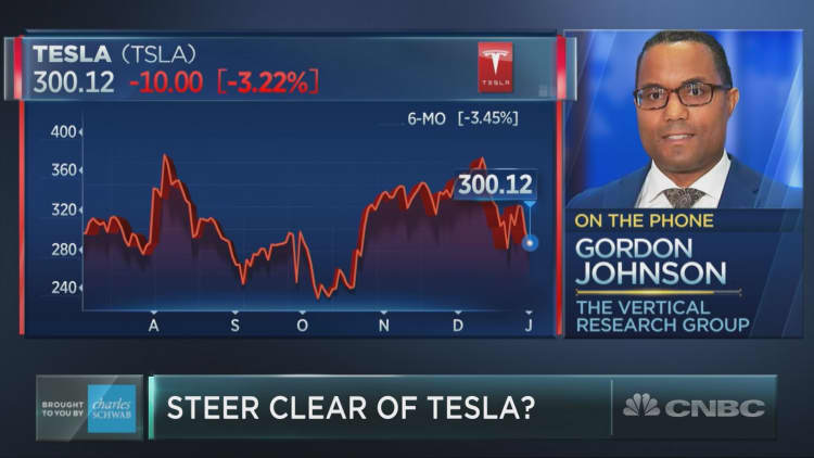 Wall Street's biggest Tesla bear says stock will tank 70 percent in 2019