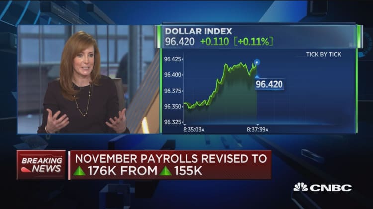 Former treasury official: Participation rate shows that Fed missed the mark