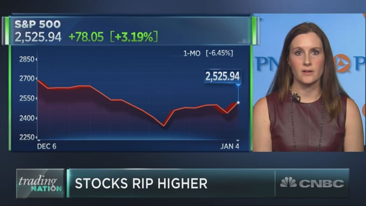 Getting too bearish on stocks right now could get ‘very painful,’ PNC’s Amanda Agati says