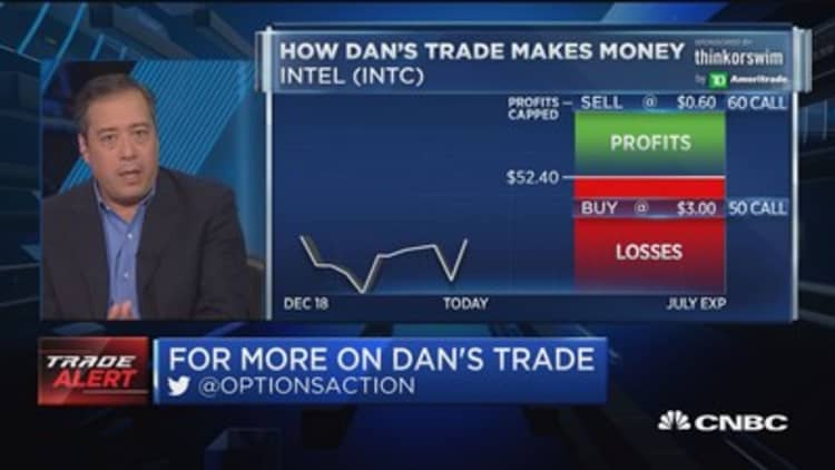 Here's how one trader's playing for a rally in Intel