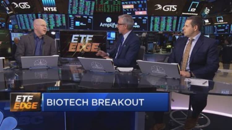 ETF Edge: Biotech breakout