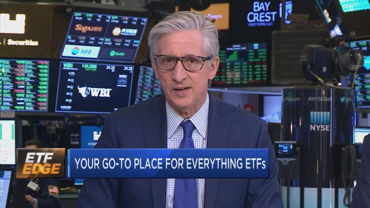 ETF Edge, January 7, 2019