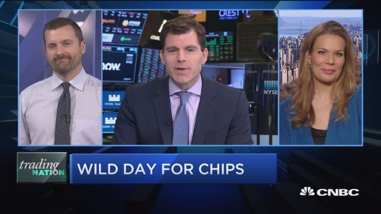 Chips are still underperforming, says Todd Gordon