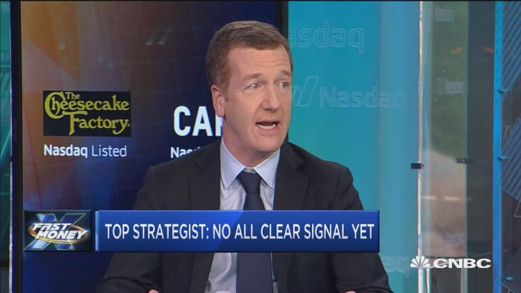 Top strategist who called the market sell-off says it's not safe to buy stocks yet