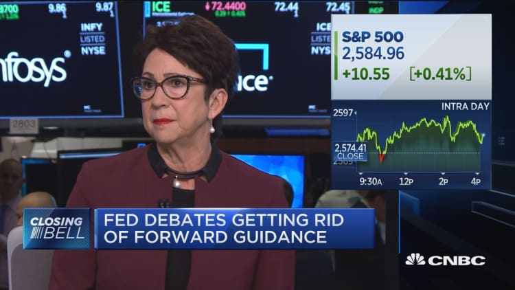 Fed's change in tone gives market more confidence, says Nancy Tengler