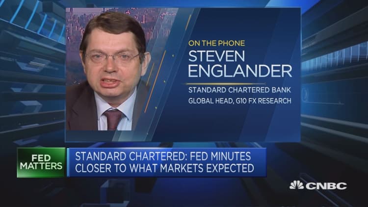 Fed’s ‘patience’ could mean many things, strategist says