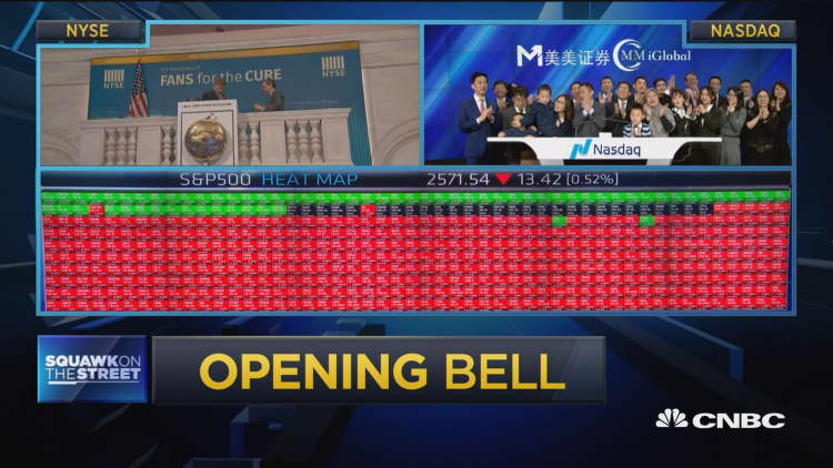 Opening Bell, January 10, 2019