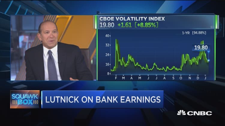 Cantor Fitzgerald CEO: Volatility is our friend