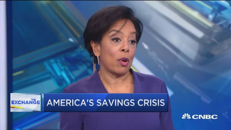 Fifty-eight percent of Americans have less than $1000 saved