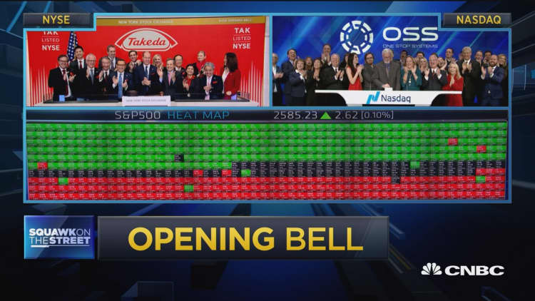 Opening Bell, January 15, 2019