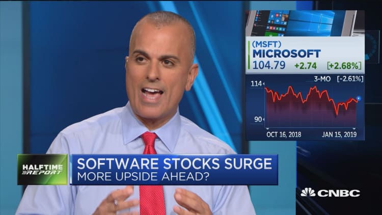 Morgan Stanley: these are the best software names to own