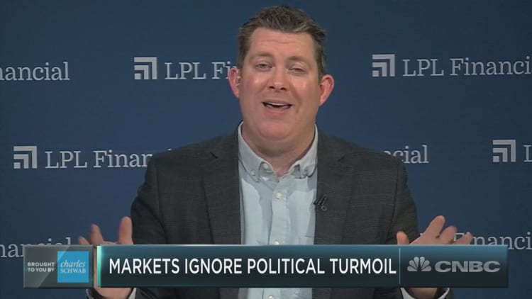 Markets historically rally after government shutdowns: LPL Financial