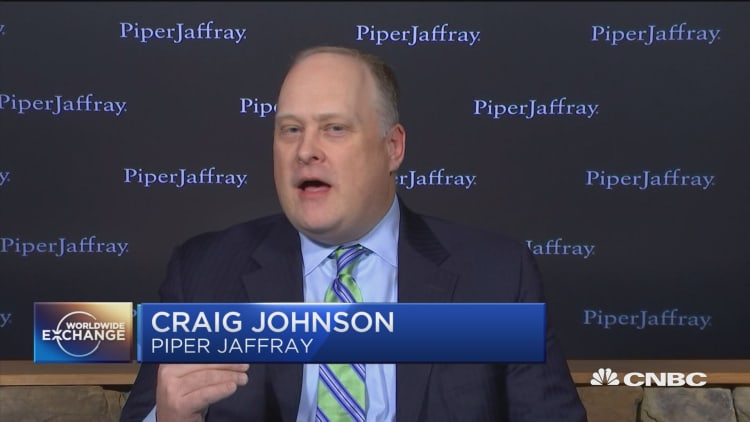 Piper Jaffray's Johnson:  Very possible markets pull back and retest some lows