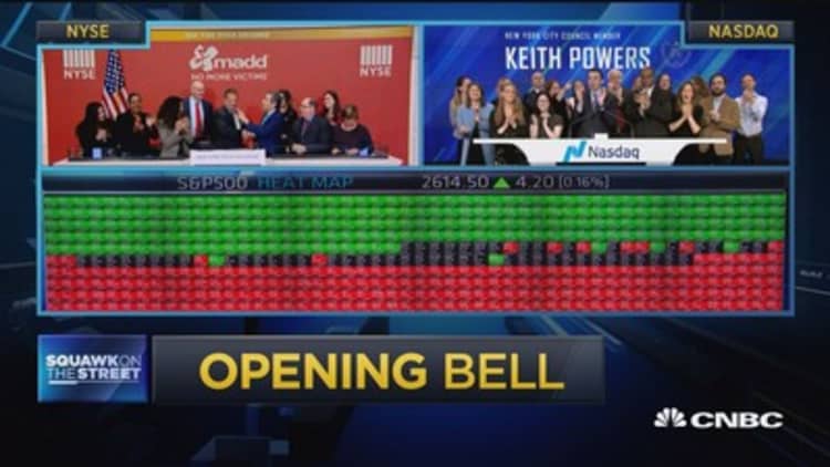 Opening Bell, January 16, 2019