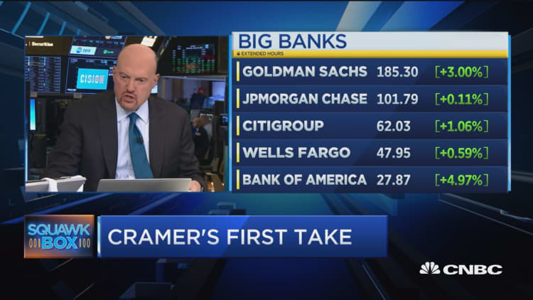 Cramer: Bank of America is the Amazon of bank stocks