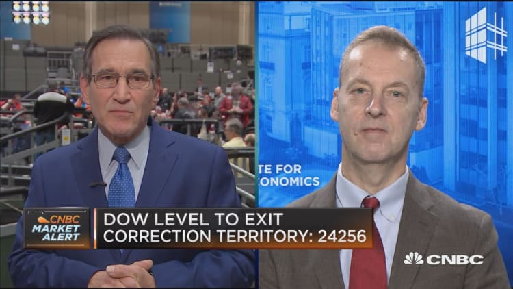 Santelli Exchange: Are the markets blind to the possibility of rising inflation?