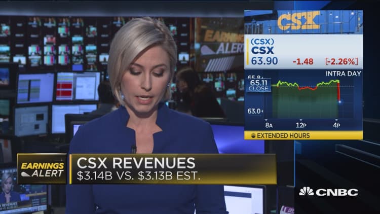 CSX announces $5 billion stock buyback