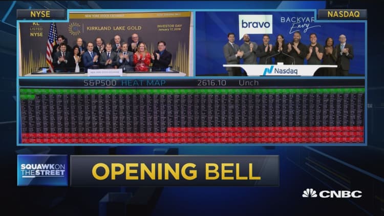 Opening Bell, January 17, 2019