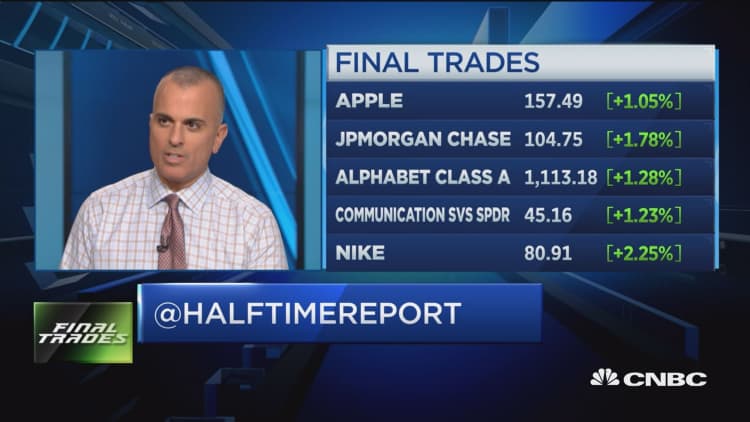 Final trades: Apple, JPMorgan, Alphabet, Nike & Comm. Services