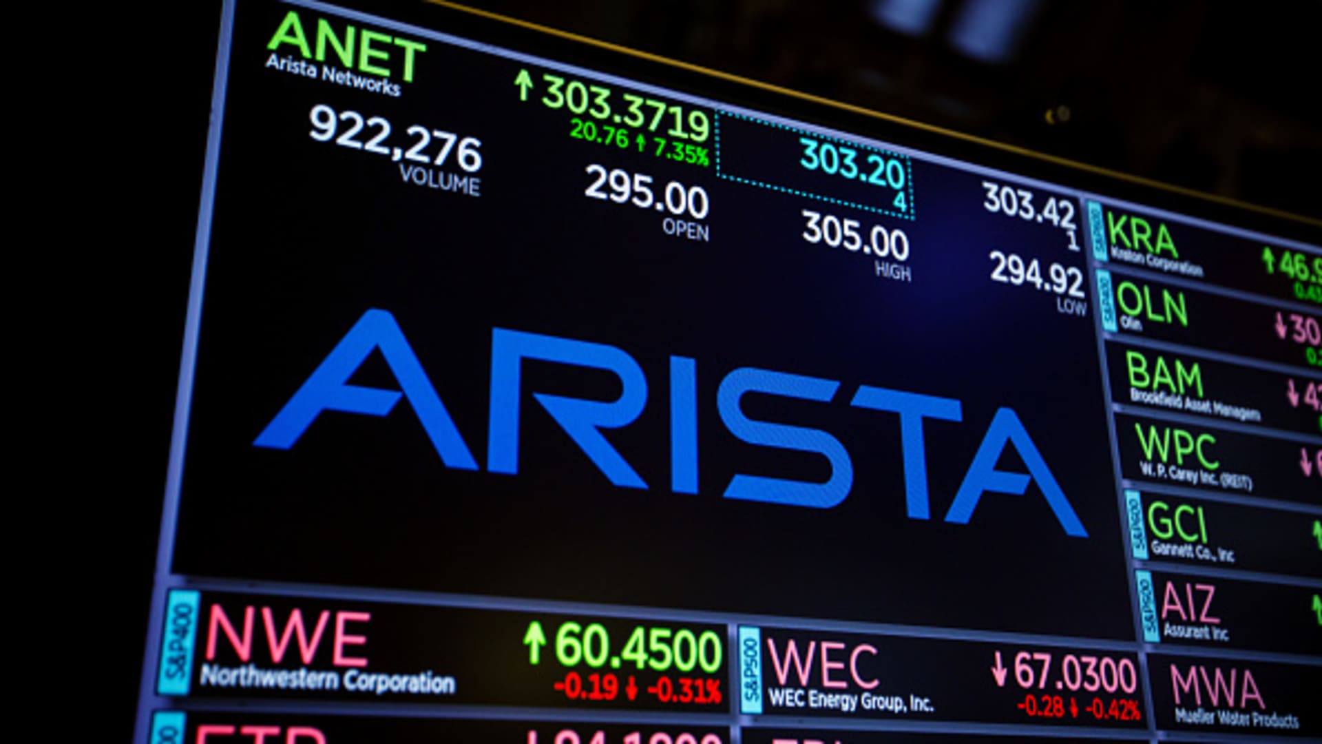 Stocks making the biggest moves after hours: Arista Networks, Chegg, MGM Resorts, Stryker and more