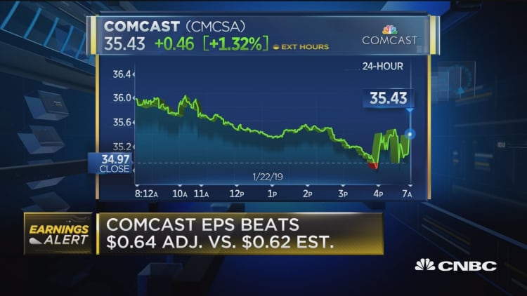 Comcast revenue, EPS beat expectations