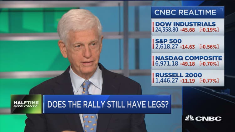 Mario Gabelli says global economy going to be strong in 2020