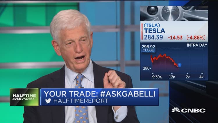 Mario Gabelli answers your questions