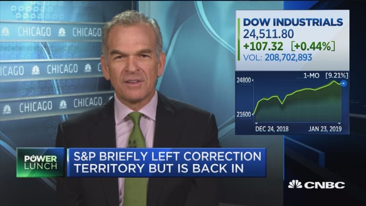 There won't be retest of December low, says portfolio manager