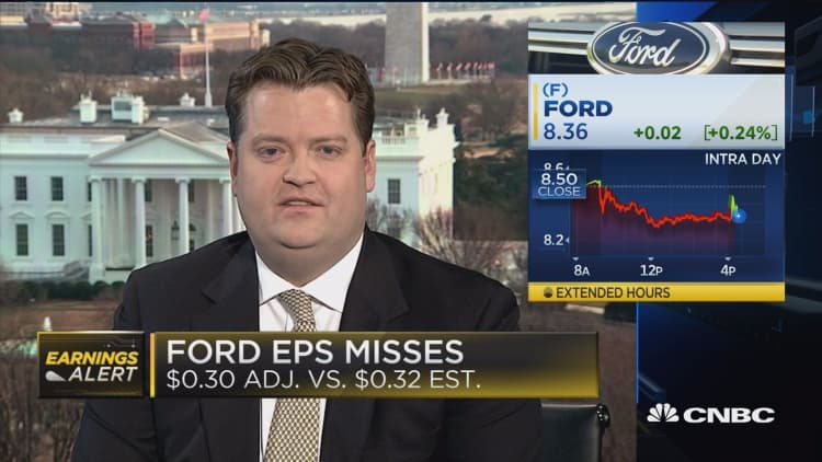 Ford will get worse in China before it gets better, says CFRA analyst