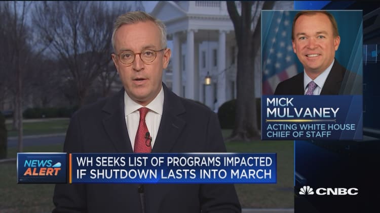 White House seeks list of programs impacted if shutdown lasts into March