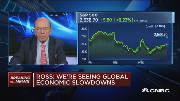 Commerce Secretary Wilbur Ross: We are still 'miles and miles' from a trade deal with China