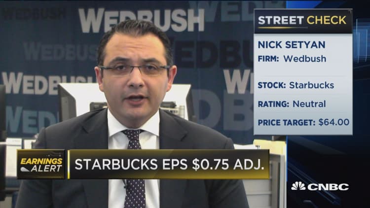 Starbuck's big beat was on China, says analyst