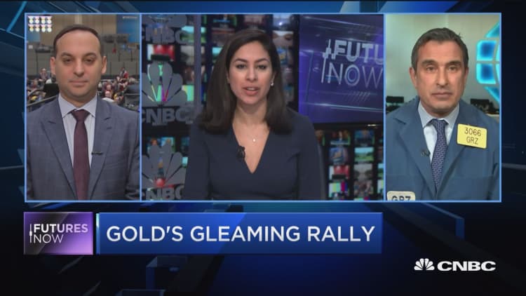 Futures Now: Gold's gleaming rally