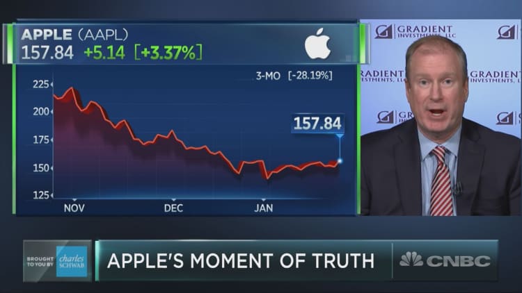 As Apple rallies into earnings, traders warn of downside surprise