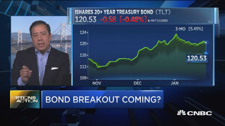Here's how one trader's playing bonds ahead of the January Fed meeting