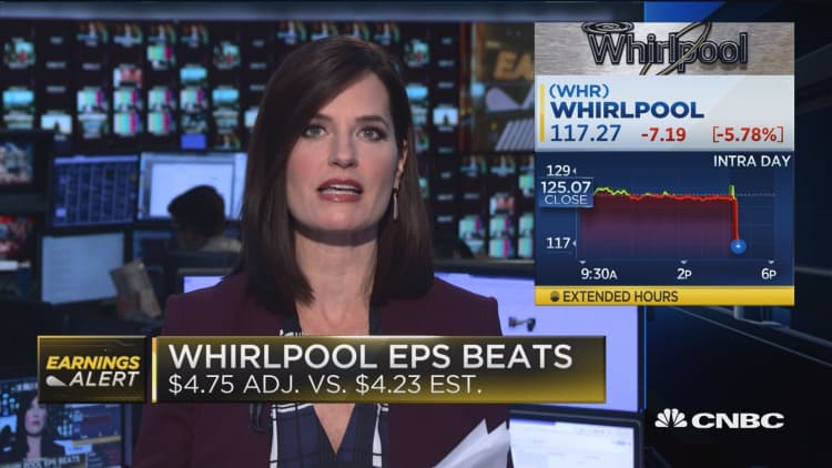 Whirlpool beats earnings, misses revenue
