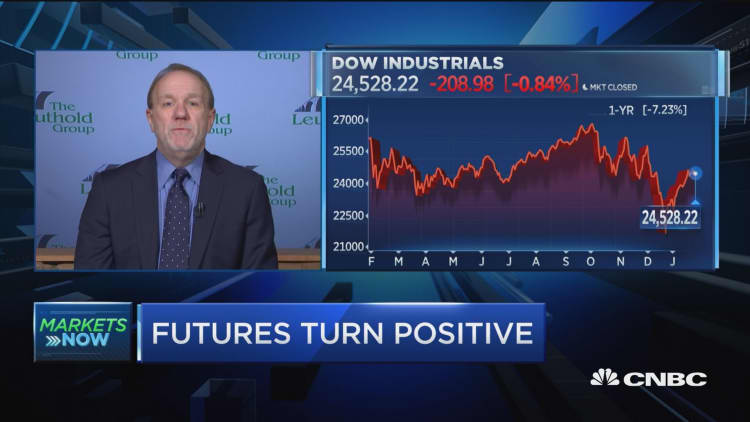 Expect a lot of bad news during earnings season, says Leuthold Group's Paulsen