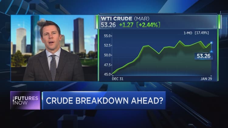 Top energy analyst says crude is dead money this year