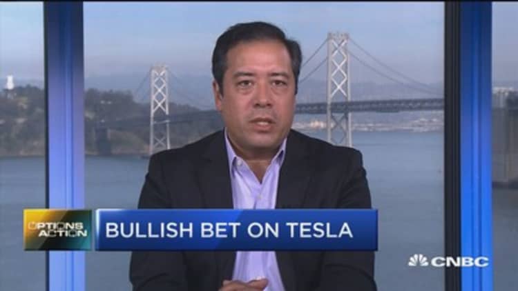 Bullish bets on Tesla