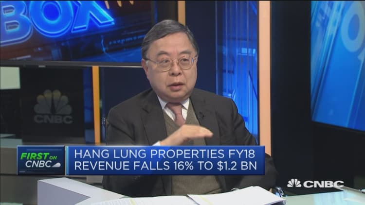 No softening in Hong Kong's luxury real estate: Hang Lung Properties