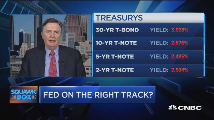 The Fed will decide on rate hikes based on inflation data, says former Atlanta Fed president