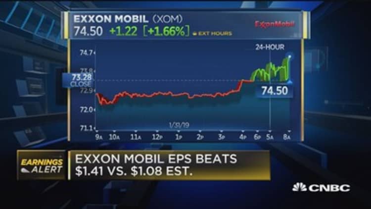 Exxon Mobil EPS beats expectations while revenue falls short