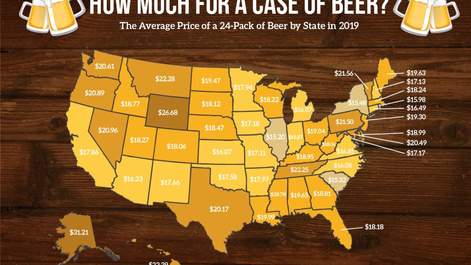 How Much A Case Of Beer Costs In Every